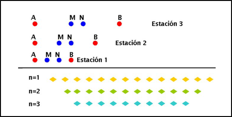 Imagen3