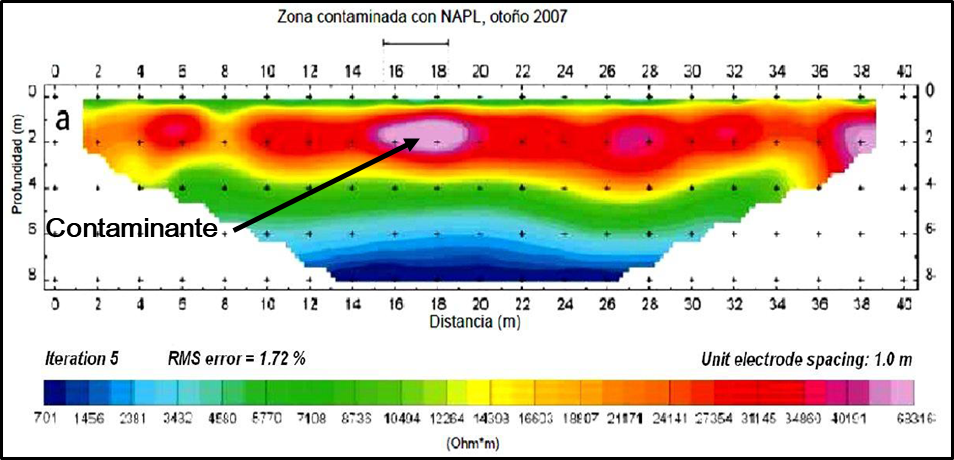 medioambiente2